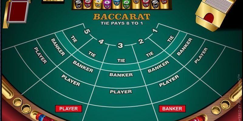 Luật chơi Baccarat: Nắm vững luật chơi để giành chiến thắng